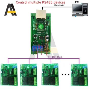 RS485 Modbus RTU Сеть TCP-Ethernet UDP TCP Клиент-Сервер MQTT Конвертер Сервер Последовательного Порта для ПЛК PTZ-Камеры с DIN
