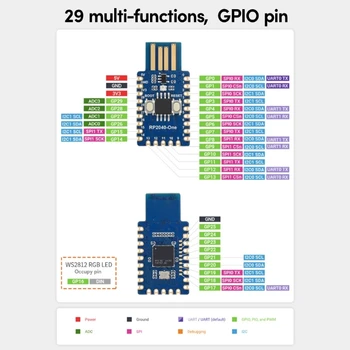 Новая плата разработки MCU с двухъядерным процессором Arm, многофункциональные контакты GPIO USB-A