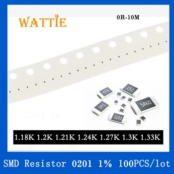 SMD резистор 0201 1% 1.18K 1.2K 1.21K 1.24K 1.27K 1.3K 1.33K 100 шт./лот микросхемные резисторы 1/20 Вт 0.6 мм * 0.3 мм